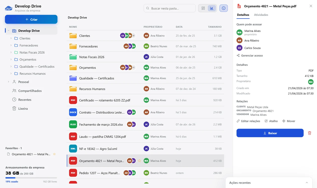 Develop Drive com as pastas da empresa e os arquivos por tipo, dono e data; ao lado, um orçamento em PDF com quem tem acesso e as relações com cliente, orçamento e vendedor.