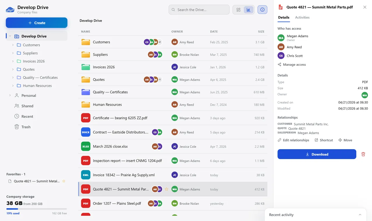 Develop Drive with the company’s folders and files by type, owner and date; beside them, a PDF quote showing who has access and its links to customer, quote and sales rep.