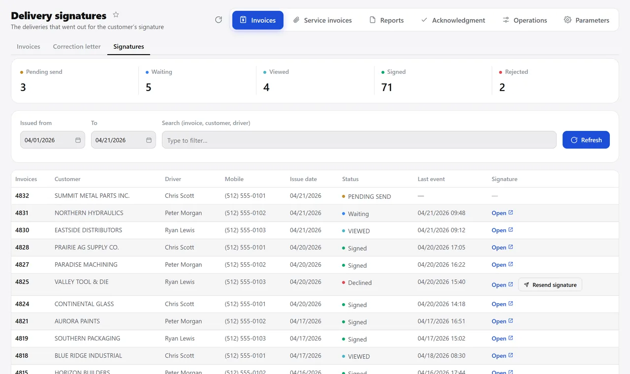 Delivery receipt signatures: how many are pending, waiting, viewed, signed and refused, and the list with driver, mobile number, last event and a resend for the refused one.